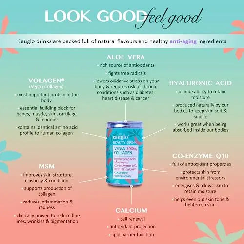 Eauglo- Cucumber & Watermelon Vegan Collagen Beauty Drink, Anti-Ageing & Radiant Skin - AB Mystery