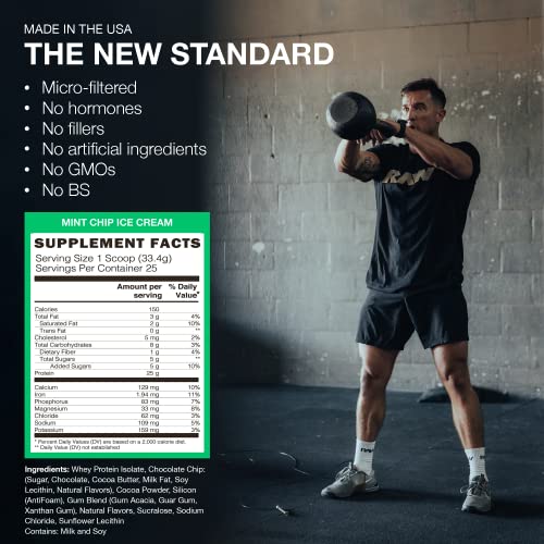 RAW Whey Isolate Protein Powder, Mint Chip Ice Cream (CBUM Itholate Protein) - AB Mystery