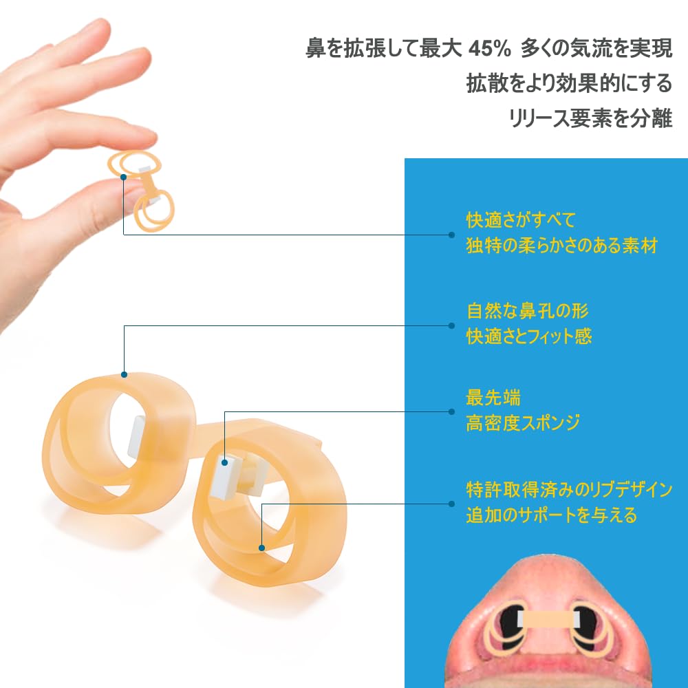 WoodyKnows Nasal Oil Diffuser, New Model │ Invisible Personal Aromatherapy - AB Mystery