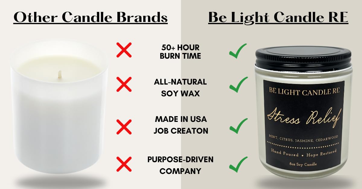 Stress Relief Candle | Purpose-Driven Soy Candles | Scented Candle for Home | 8oz Long Lasting Candle - AB Mystery
