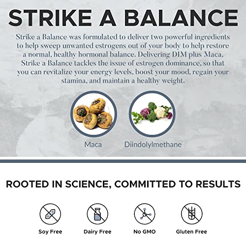 Mechanism Wellness Strike A Balance Hormonal Balance Supplements with DIM Maca Energy Mood - AB Mystery