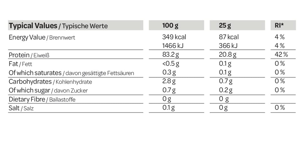 Clear Whey Isolate | Perform | (Orange and Passionfruit) | 500g (20 Servings) ROS Nutrition