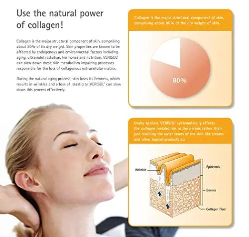 Collagen Peptides Powder - Grass Fed - Bovine - Types I & III - Clinically Studied Brand VERISOL® - AB Mystery