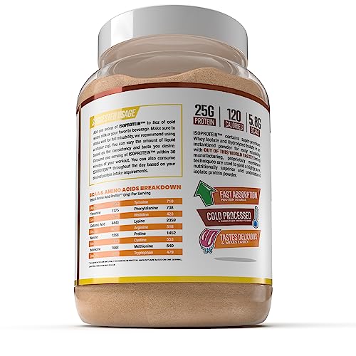 Man Sports ISO-Protein Hydrolyzed 100% Pure Whey Protein Isolate Powder, Peanut Butter - AB Mystery