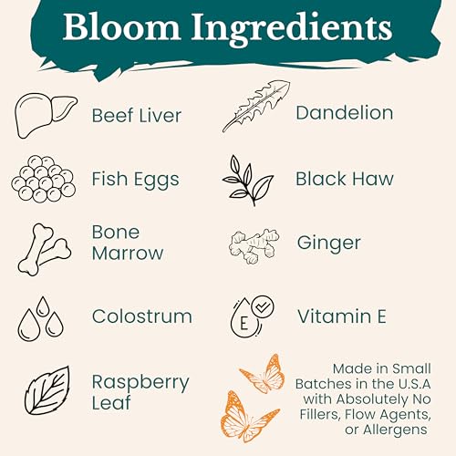 Birthright Complete Prenatal Supplement for Fetal Development… Folate, Choline + DHA Birthright