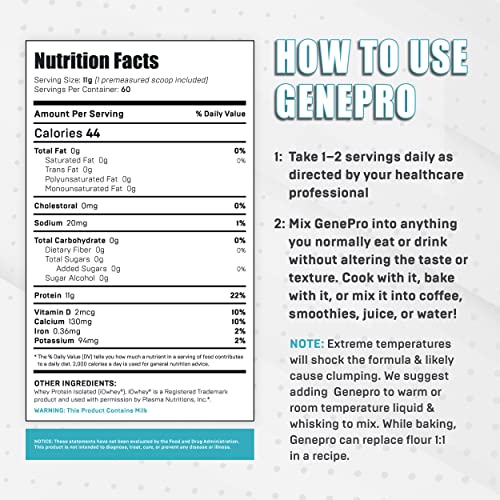 Genepro Unflavored Protein Powder - New Formula - Lactose-Free, Gluten-Free - AB Mystery