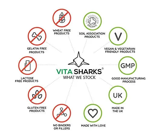 VitaBalance Collagen+ 60 Capsules for Skin, Hair, Nails, Joints & Connective Tissue - AB Mystery