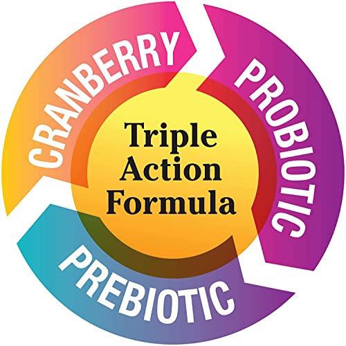 vH essentials Probiotics with Prebiotics and Cranberry Feminine Health Supplement - 120 Capsules - AB Mystery