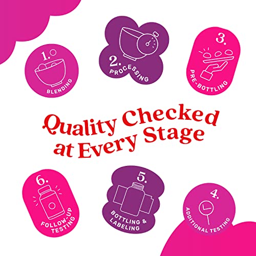 BeLive Myo-Inositol & D-Chiro Inositol Capsules - 90Ct I Inositol Supplement with Folic - AB Mystery