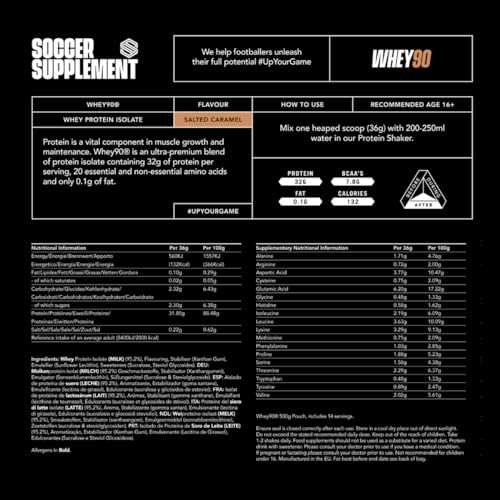 Whey90 Salted Caramel 1kg Whey Protein Isolate- by Soccer Supplement, 32 Grams SOCCER SUPPLEMENT