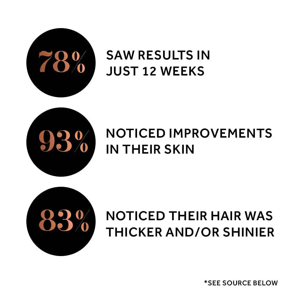 Absolute Collagen Marine Liquid Collagen Supplement for Men - Higher Absorption Than Tablets - 14 x 8000 mg Absolute Collagen