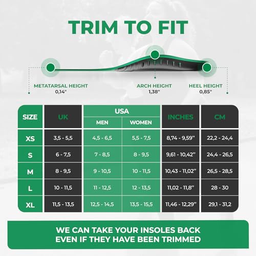 220+ lbs Plantar Fasciitis Strong Arch Support Insoles Inserts Men Women - AB Mystery