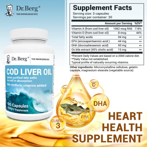 Dr. Berg Cod Liver Oil Capsules from Wild Caught Cod - No Smells or Bad Aftertaste - AB Mystery