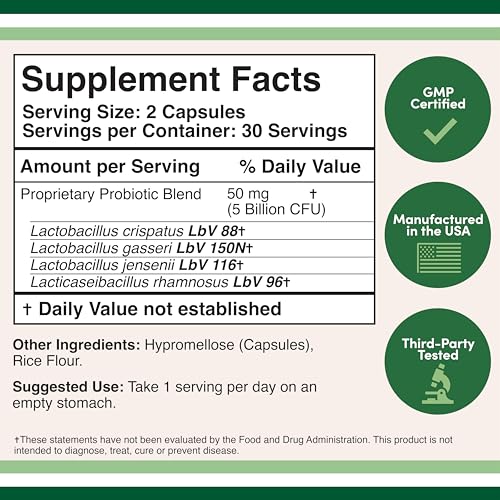 Vaginal Probiotics for Women - Four Probiotics Clinically Studied for Vaginal PH Balance - AB Mystery