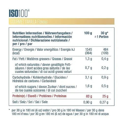 Dymatize ISO 100 Hydrolyzed Gourmet Vanilla 932g - Whey Protein Hydrolysat + Isolat Powder Dymatize
