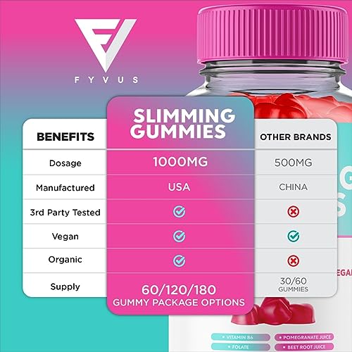 (3 Pack) Slimming Gummies It Works Slimming Gummies for Weight Loss with Apple Cider