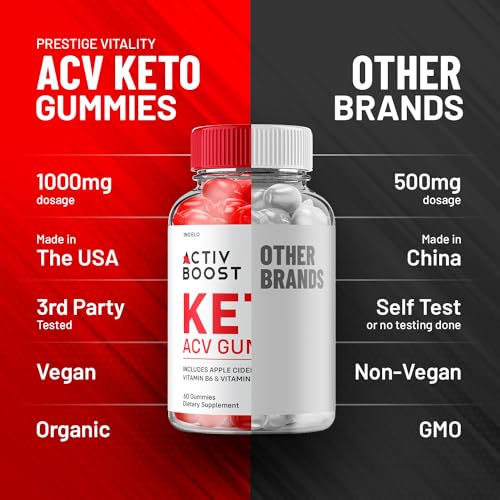 Activ Boost Keto ACV Gummies Advanced Weight Loss, Activ Boost Keto Plus ACV - AB Mystery
