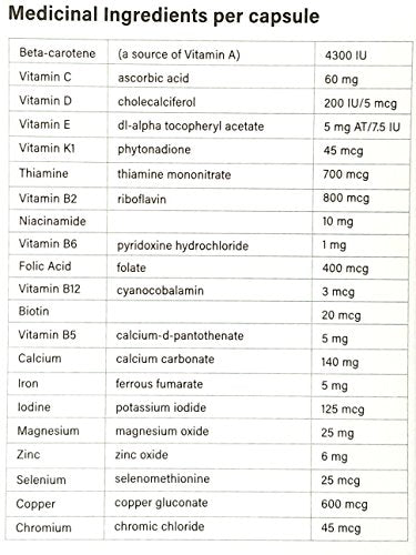 Prenatal Ease Nursing, Postnatal Multivitamin to Replenish Nutrients for Breastfeeding Moms Prenatal Ease