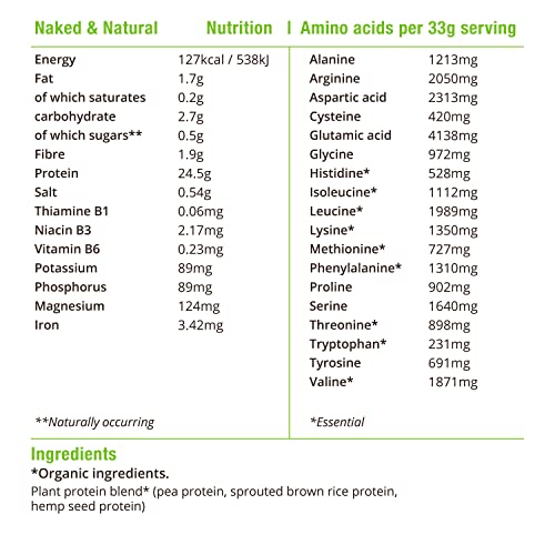 BodyMe Organic Vegan Protein Powder Blend, Naked Natural - Unsweetened, Low Carb BodyMe