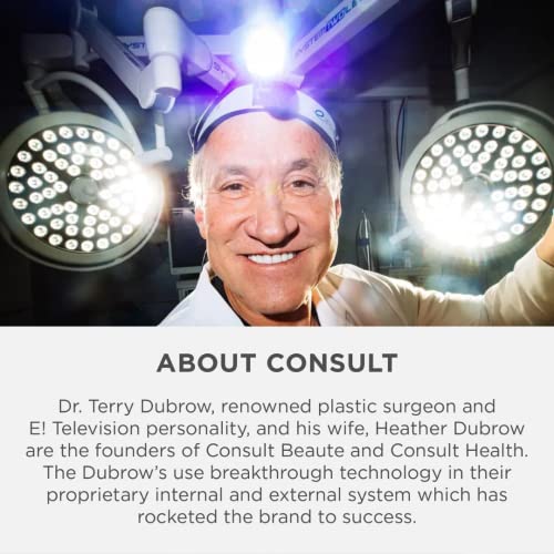 Consult Health ELIMI-Fat Weight Management Gummies – Dietary Supplement – Citrus Burs - AB Mystery