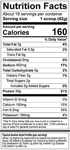 Vega Premium Sport Protein Berry Protein Powder, Vegan, Non GMO, Gluten Free Plant - AB Mystery