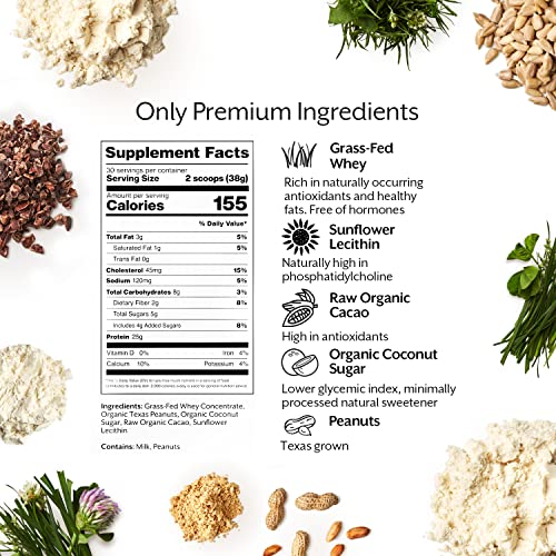 Promix Whey Protein Powder, Chocolate Peanut Butter - 2.5lb Bulk - Grass-Fed & 100% - AB Mystery