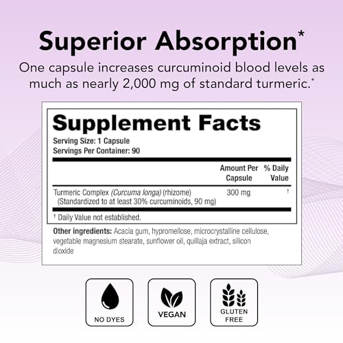 Theralogix CurcuSorb Turmeric Curcumin Supplement - 90-Day Supply - High-Absorption - AB Mystery