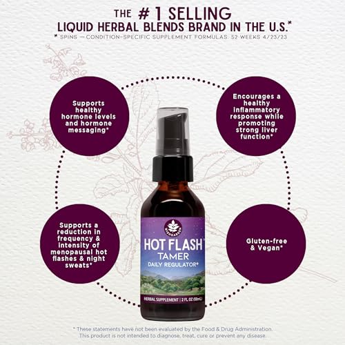 WishGarden Herbs Hot Flash Mitigating Tonic - Natural Herbal Hot Flash Relief & Night Sweats Supplement - AB Mystery