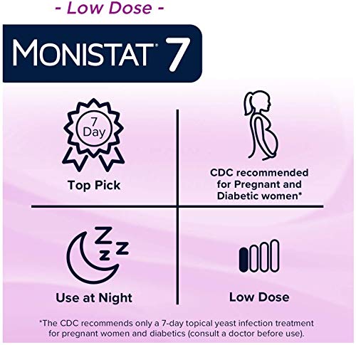Monistat 7-Day Yeast Infection Treatment | Cream with Disposable Applicators - AB Mystery
