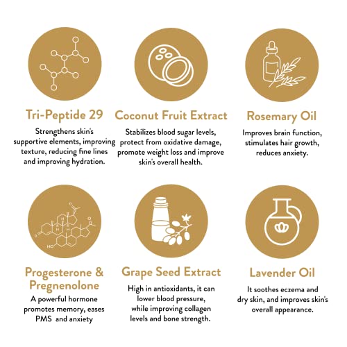 VIDAPURA Dr. Anna's Wild Yam Progesterone Cream for Women - Pregnenolone and Tri-Peptides - AB Mystery