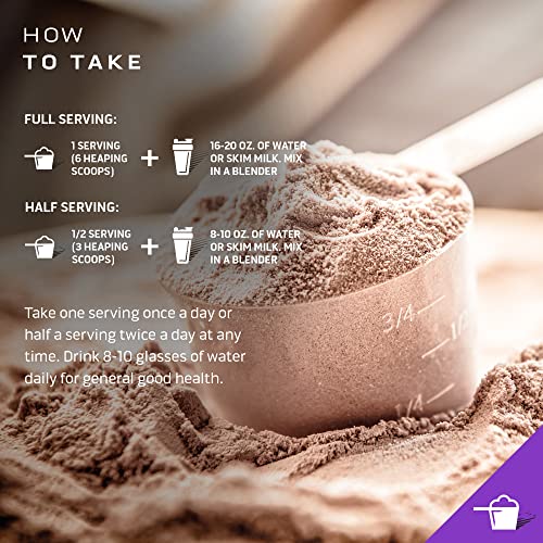 MuscleTech Mass Gainer Protein Powder, Mass-Tech Extreme 2000, Muscle Builder - AB Mystery