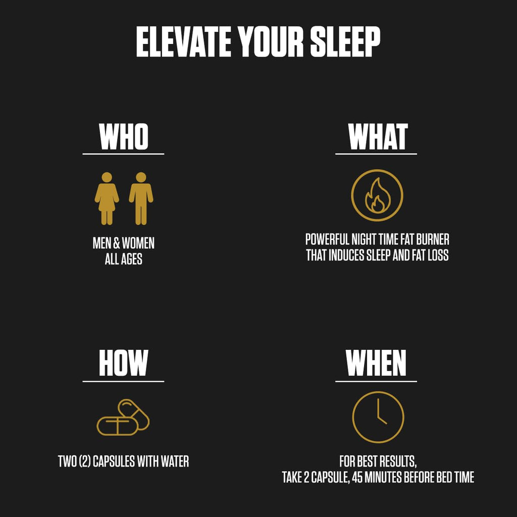 1080PM Thermogenic Night Time Fat Burner | #1 Sleep Aid Fat Loss Supplement to Reduce - AB Mystery
