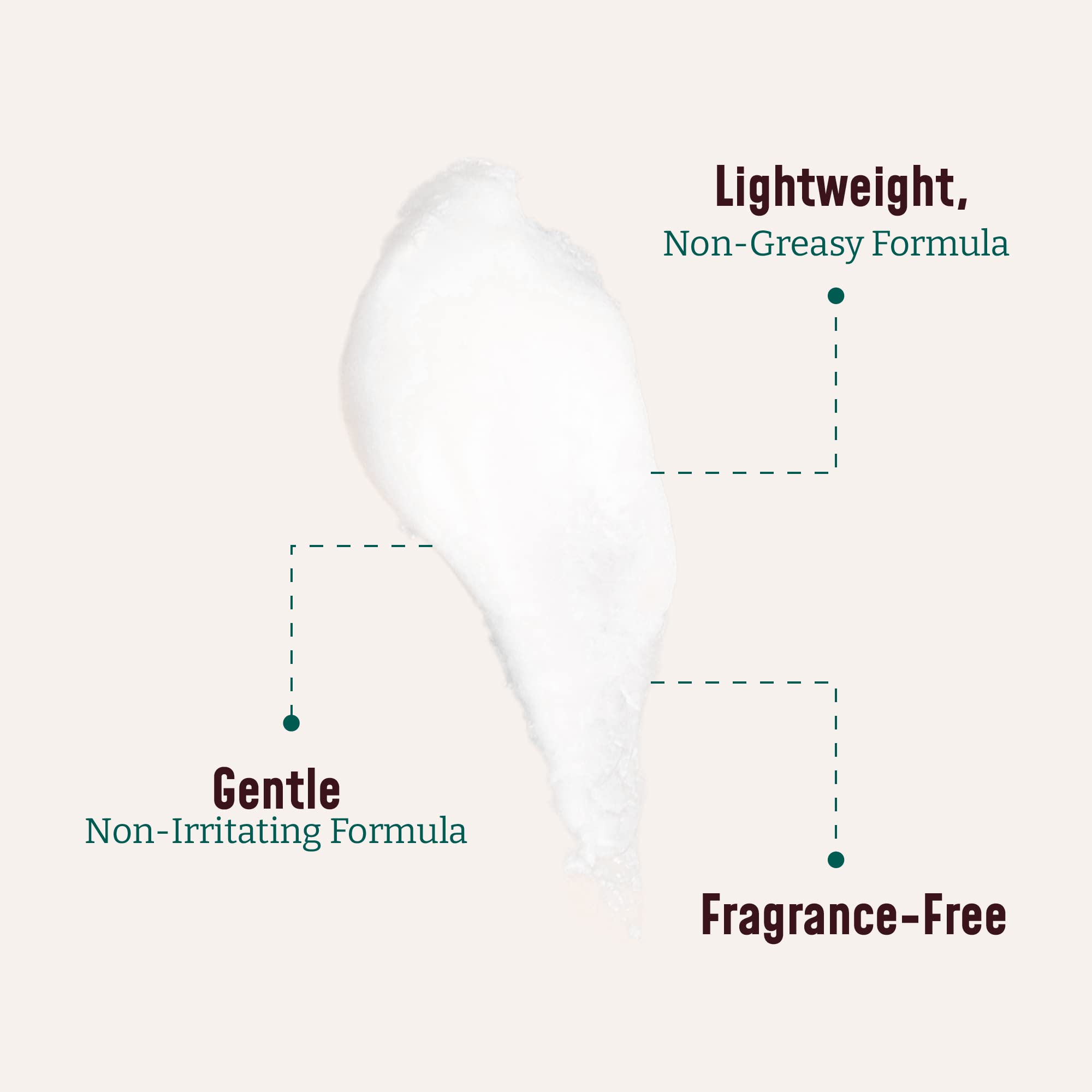 BLOOM Collagen Cream + Aloe Vera Moisturizer Body Lotion & Face Cream | Dry Skin - AB Mystery