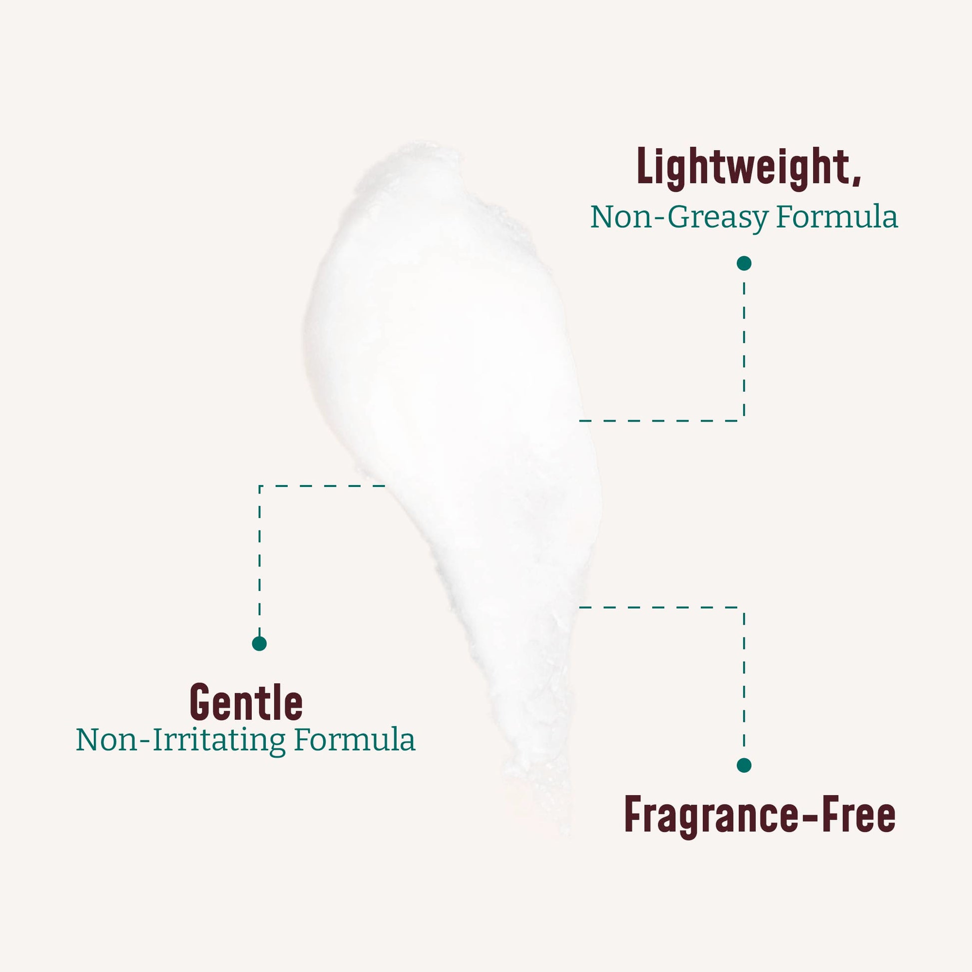 BLOOM Collagen Lotion Skin Care Firming Body Cream, Intensive Anti Aging Moisturizer - AB Mystery