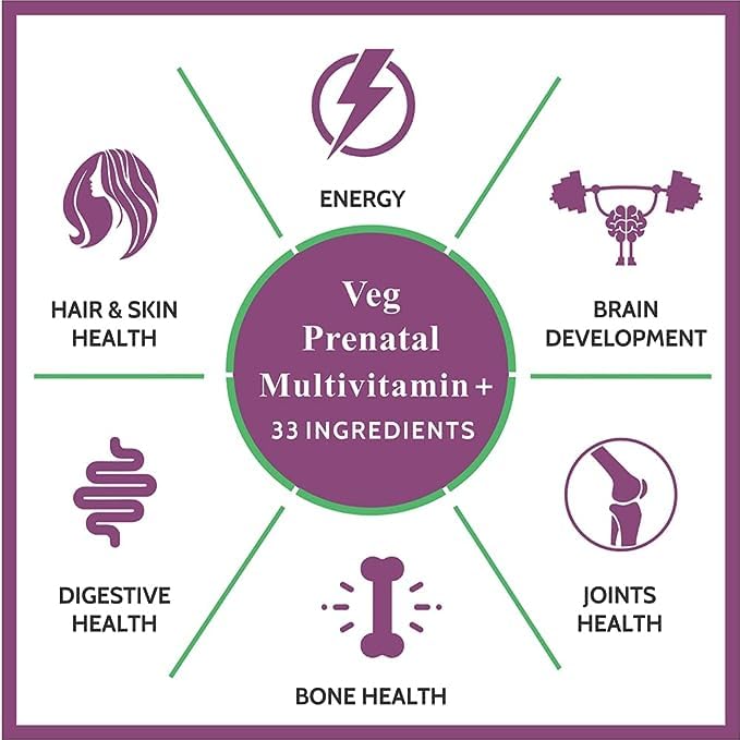 Multivitamin for Pregnancy with DHA 300mg Multivitamin for Women- 60 Tablets My Store