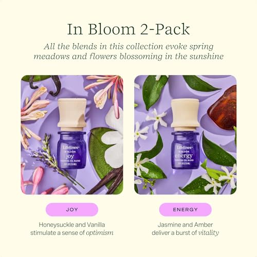 Lifelines Essential Oil Blend 2-Pack, in Bloom: Energy & Joy Oils for Essential Oil Diffuser - AB Mystery