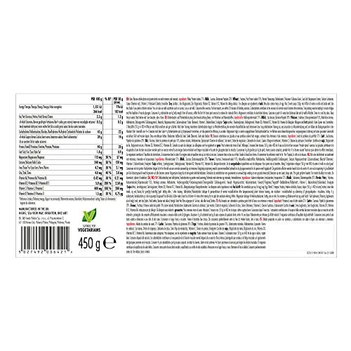 HIGH5 Recovery Drink | Whey Protein Isolate | Promotes Recovery | (Berry, 450g) HIGH5