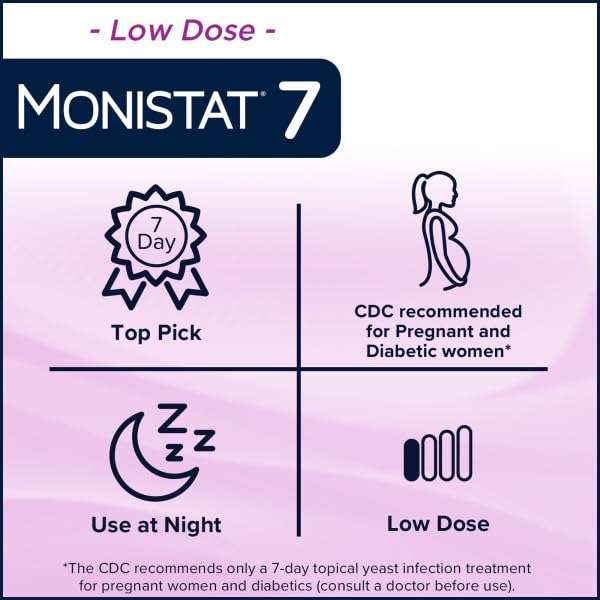 Monistat 7 Vaginal Cream with Tube Plus 7 Disposable Applicators, Anti-Fungal, For Most Vaginal Yeast - AB Mystery