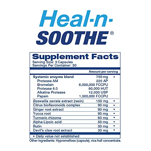 HEAL-N-SOOTHE and Super Joint Support - Natural Joint Supplements - AB Mystery