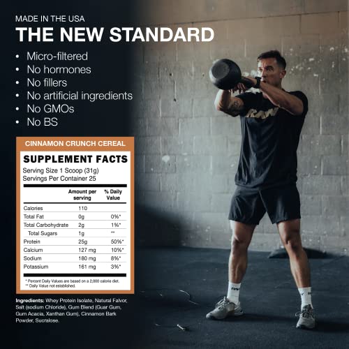 RAW Whey Isolate Protein Powder, Cinnamon Crunch (CBUM Itholate Protein) - 100% Grass - AB Mystery