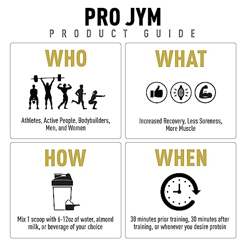Pro Jym Protein Powder - Egg White, Milk, Whey protein isolates & Micellar Casein - AB Mystery