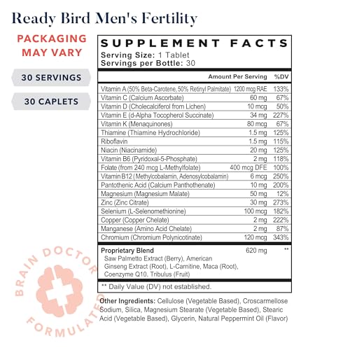 Best Nest Ready Bird Men's Fertility Vitamins for Conception, Mens Prenatal Vitamins Best Nest Wellness
