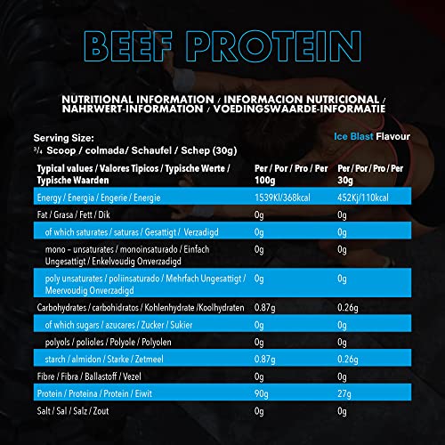 NXT Nutrition Beef Protein Isolate Powder - Protein Powder High in Natural Amino Acids NXT Nutrition