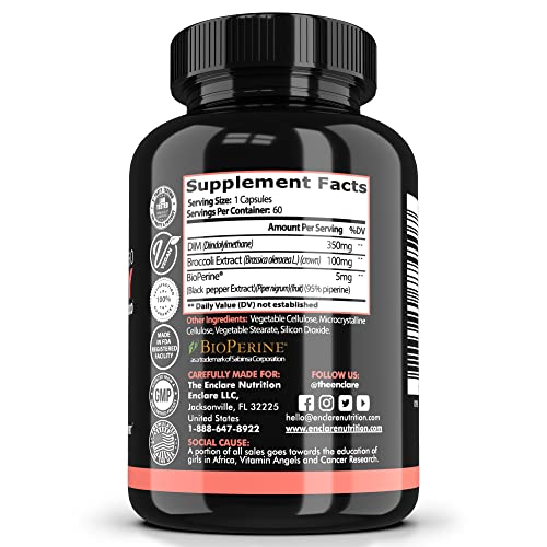 DIM Supplement 350mg. Estrogen Balance for Women & Men, Hormonal Acne Supplements - AB Mystery