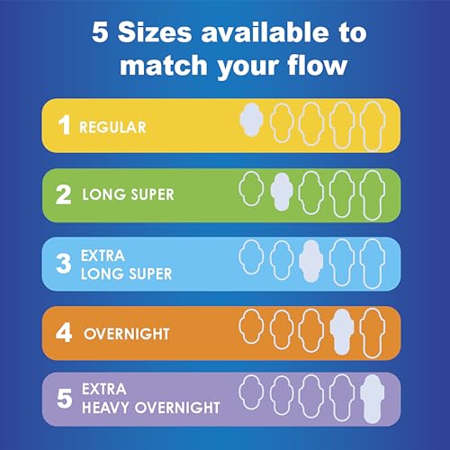 Always Ultra Thin, Feminine Pads For Women, Size 1 Regular Absorbency, With Wings, Unscented, 46 Count - AB Mystery