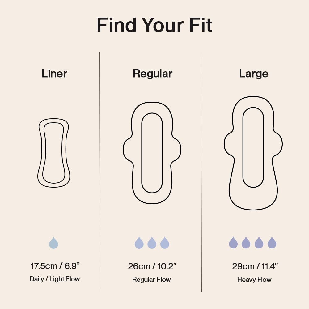 SANDIS Feminine Pad for Women - Regular 28 Count 100% Organic Cotton Ultra Thin with Wings - AB Mystery