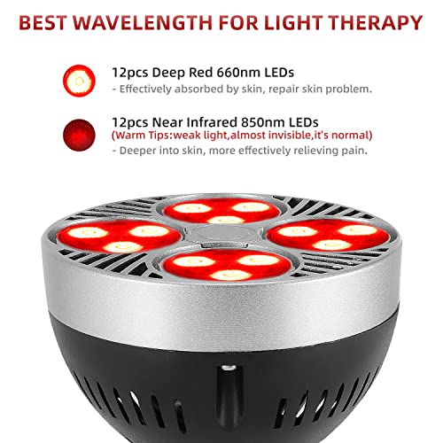 Red Light Therapy Lamp 24 LED Used for Red Light for Body and Face 660nm Red and 850nm - AB Mystery