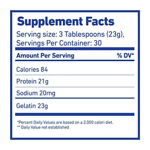 Supplement - AB Mystery