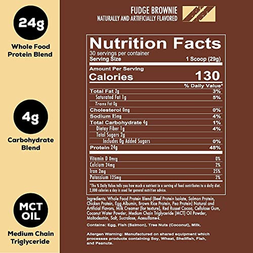 REDCON1 MRE Lite Whole Food Protein Powder, Fudge Brownie - Low Carb & Whey - AB Mystery