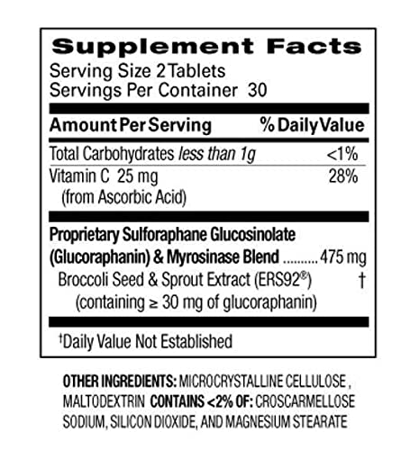 AVMACOL® (120) 2 Bottle Value Sulforaphane Supplement with Myrosinase - AB Mystery